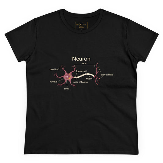 Neuron Diagram Women's Mid-weight Cotton Tee - Mauve Medical Graphic