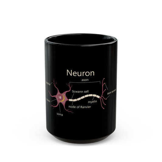 Neuron Diagram Black Mug (11oz, 15oz) - Mauve Medical Graphic